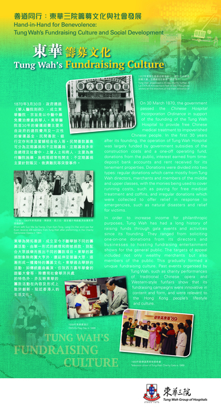 Hand-in-Hand for Benevolence: Tung Wah's Fundraising Culture and Social Development
